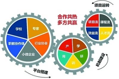 变压器非晶合金与硅钢片哪个好