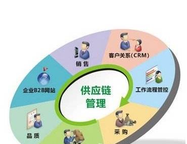 制备非晶态合金的过程是什么