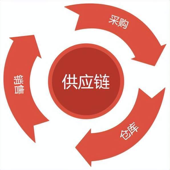 何谓非晶态金属